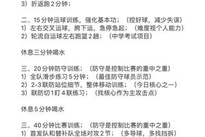 高中生如何规划篮球集训时间?两种高效策略对比及推荐